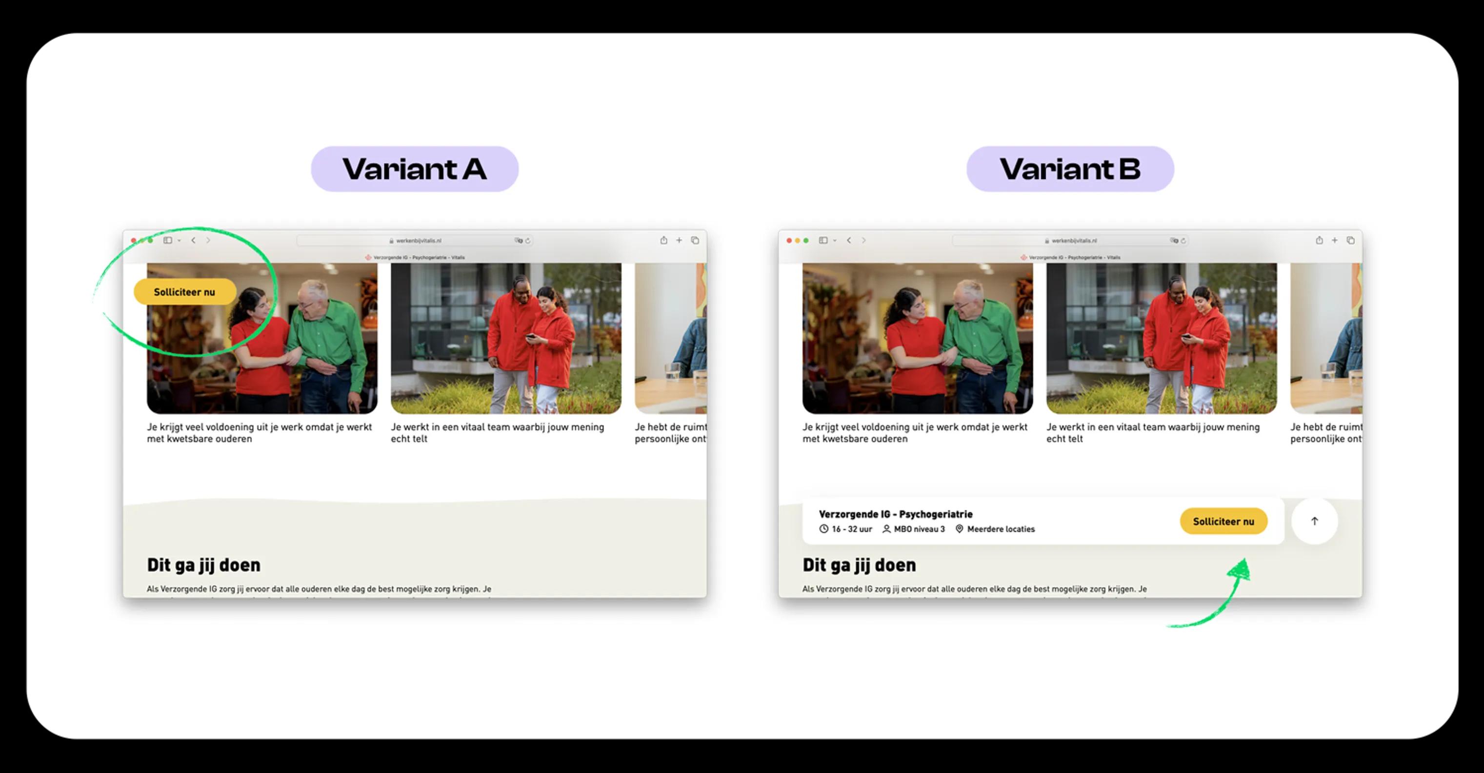 Variant A vs Variant B