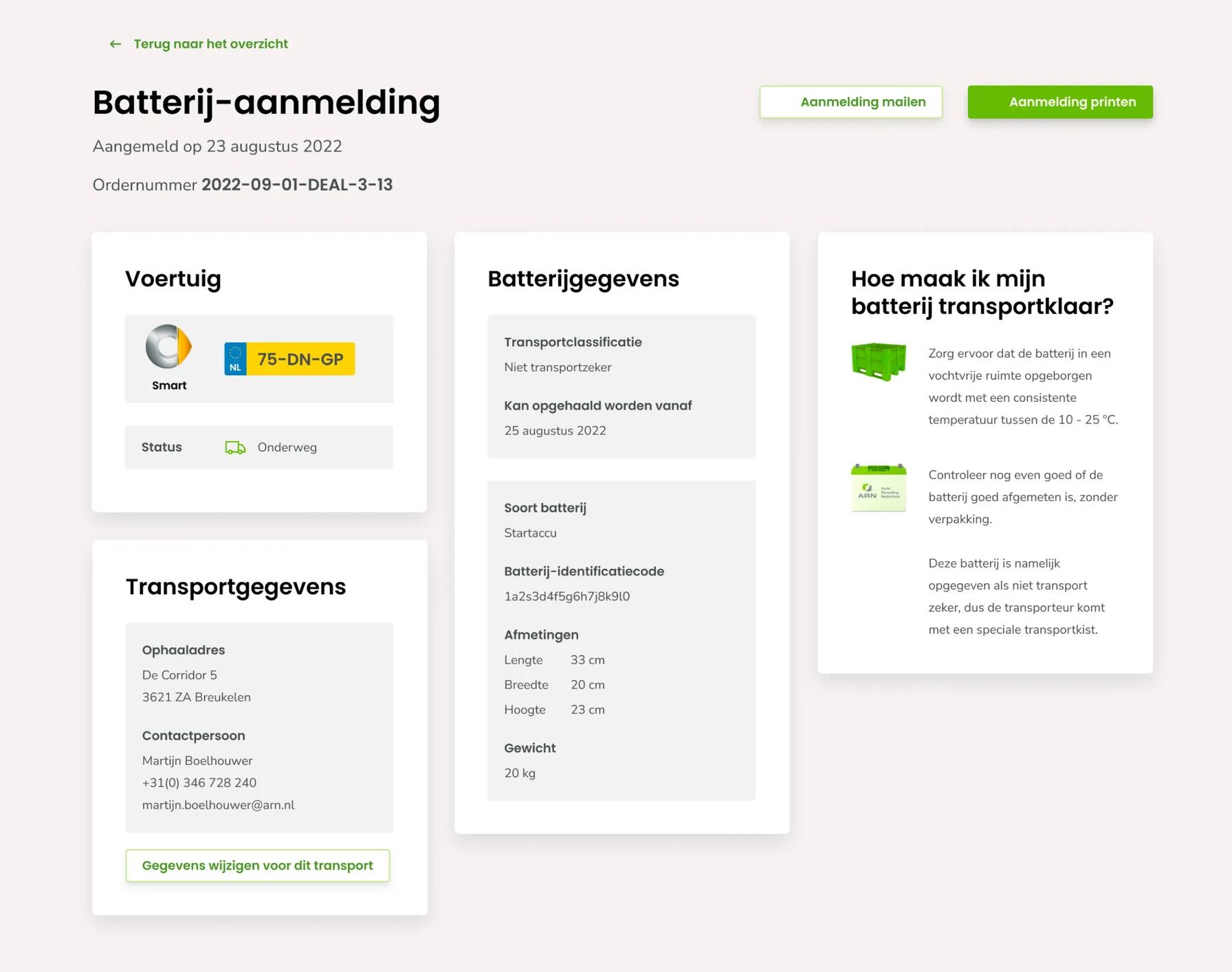 persoonlijk dashboard