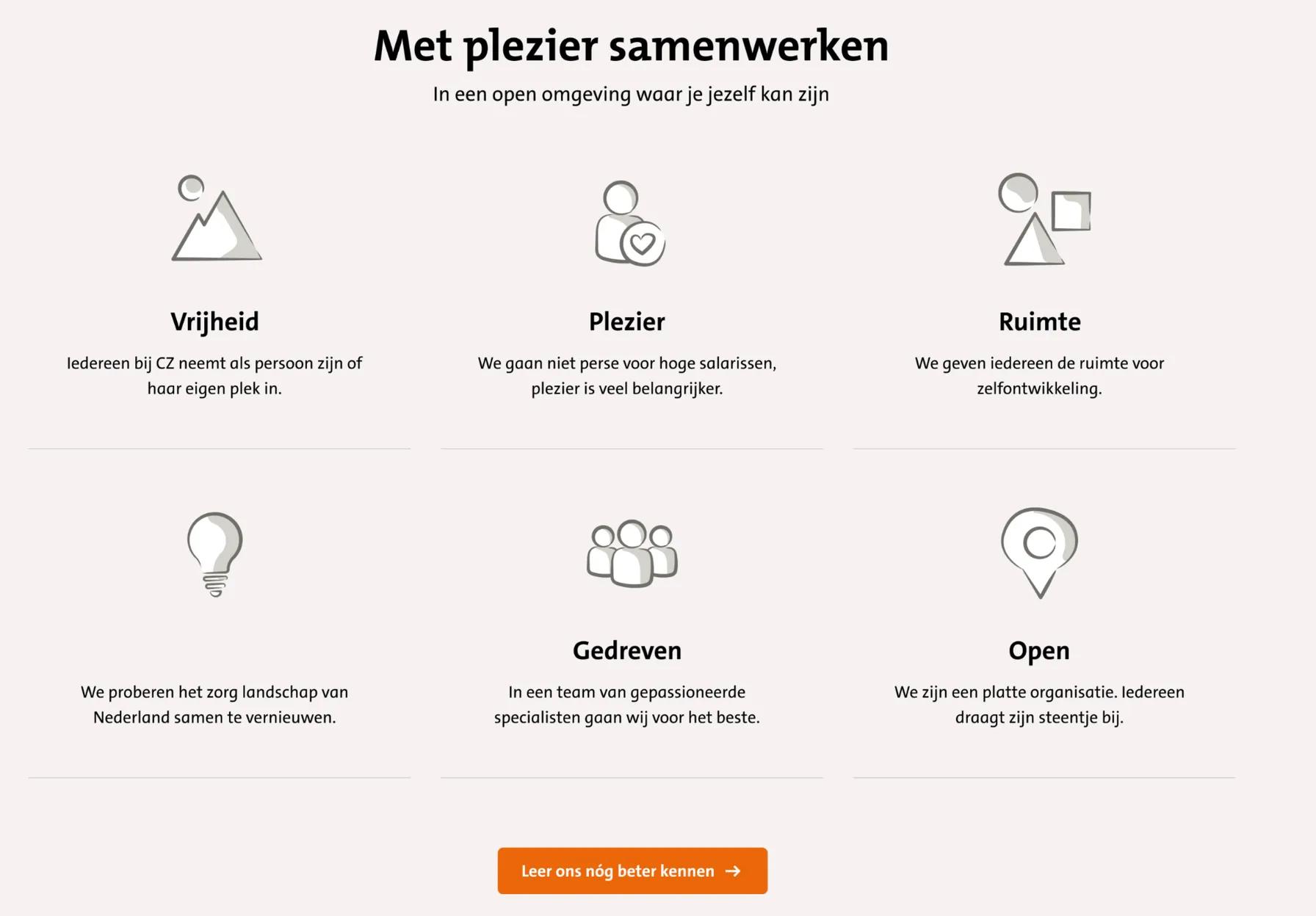 Werkenbij CZ